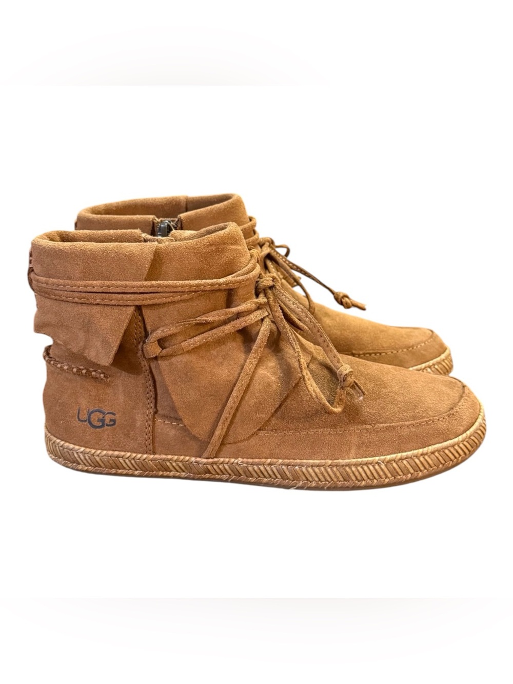 UGG Reid Chestnut Suede Lace-Up Ankle Boots Women’s Size 5.5